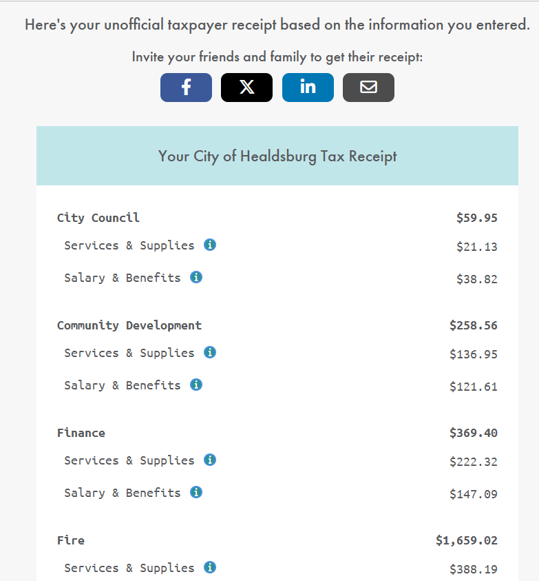 Taxpayer Receipt English