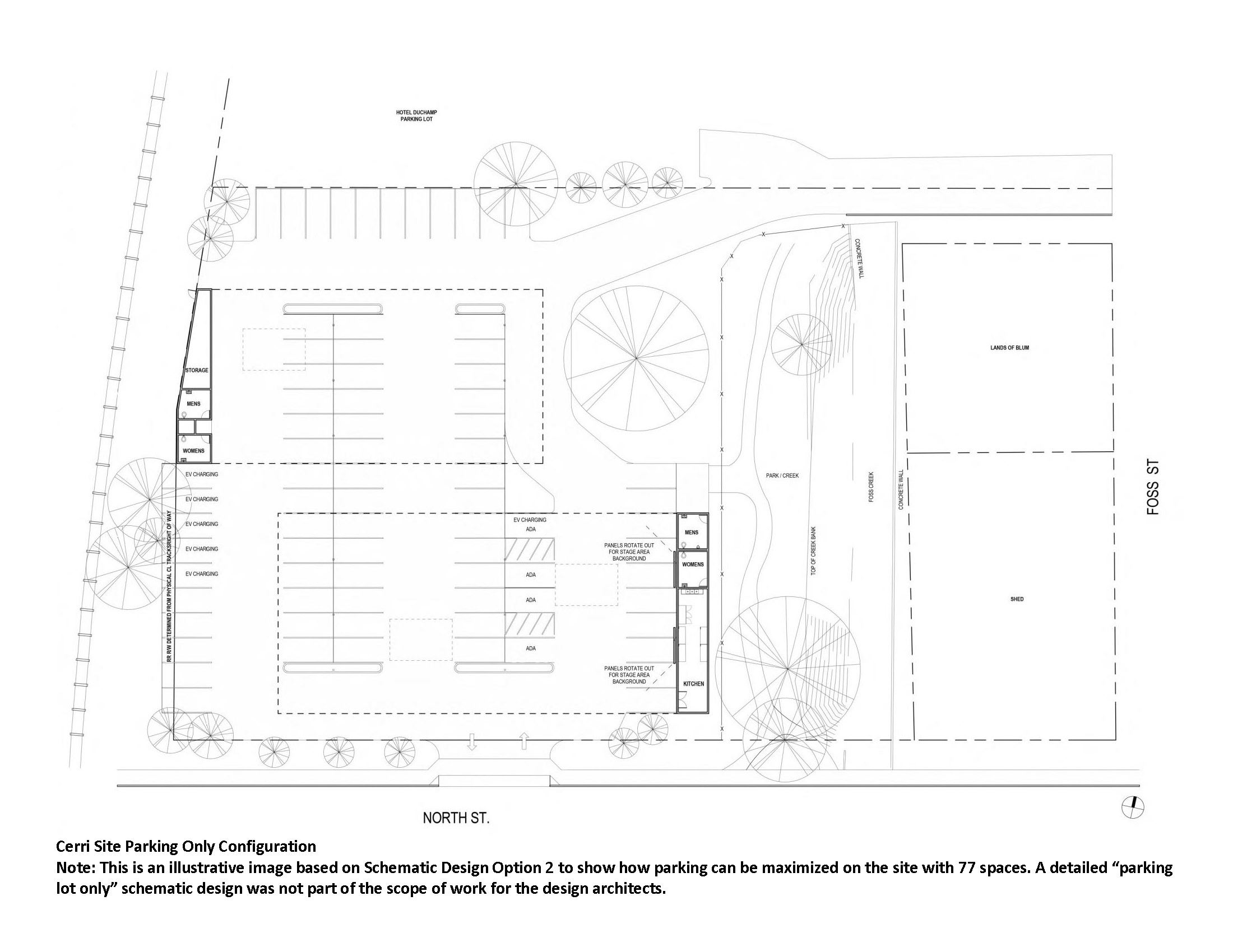Cerri Site Parking Only